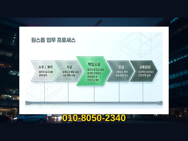 안성 옥산동_건축비 견적_대형건설시공(10)