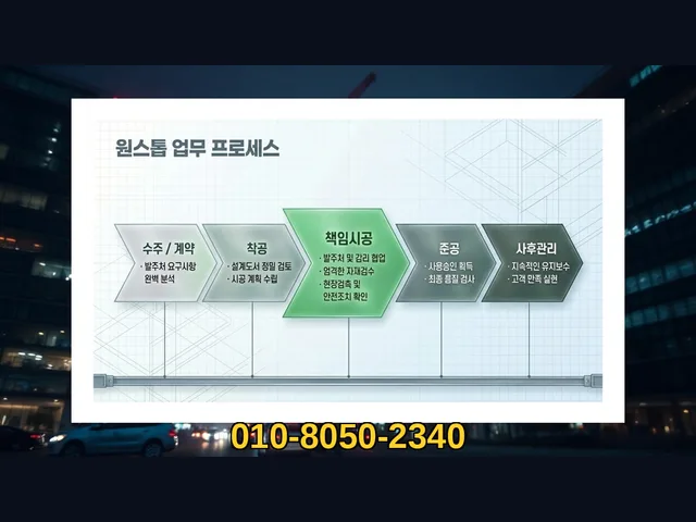 강남 대치동_건축 공사 업체_대형건설시공(10)