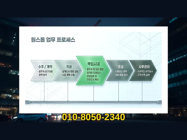 강남 일원본동_어린이집 리모델링_대형건설시공(1)