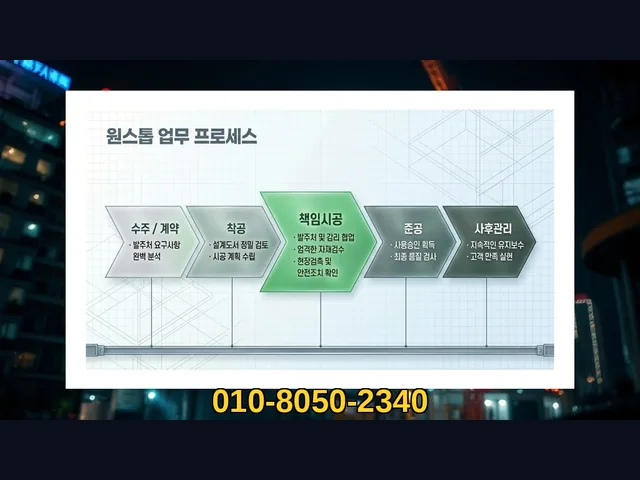 계양 귤현동_경량철골 주택_대형건설시공(2)