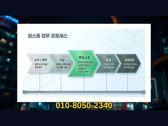 고양 일산동_노후건물 리모델링_대형건설시공(3)