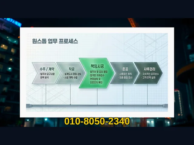 강동 고덕제동_건물 신축_대형건설시공(7)