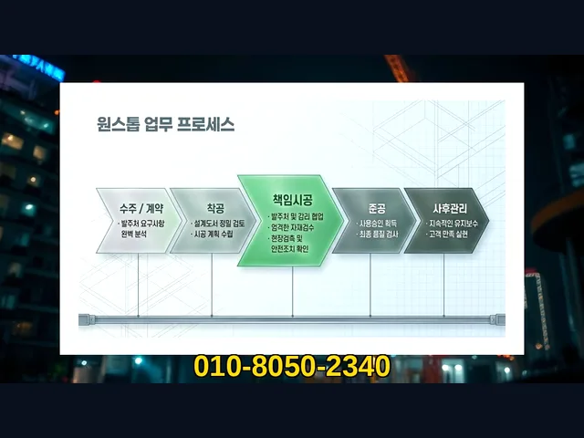 강남 대치동_건축 공사 업체_대형건설시공(7)