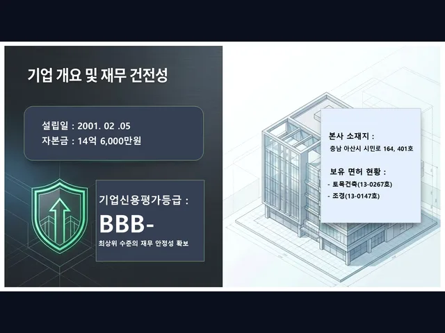 강동 고덕제동_건물 신축_대형건설시공(3)