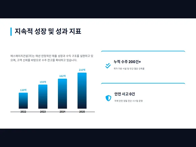 가평 조종면_평당 건축비_대형건설시공(1)