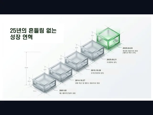 가락_건물 신축_대형건설시공(6)