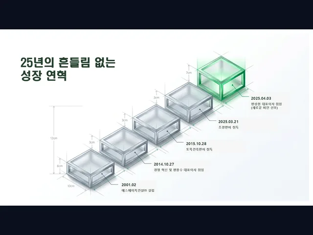 가평 북면_근생건물 신축_대형건설시공(3)