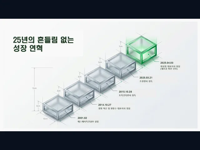 경기 수원_축사 신축_대형건설시공(4)