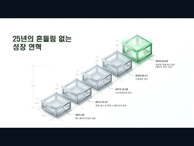 강동 고덕제동_경량철골 주택_대형건설시공(1)