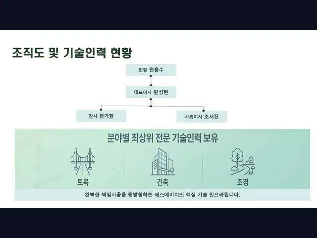 경기 평택_신축 시공사_대형건설시공(3)