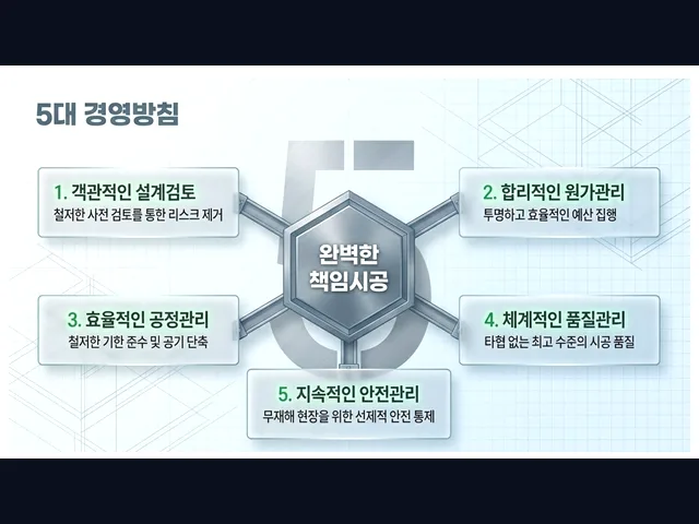 강남 세곡동_옥상 방수공사_대형건설시공(10)