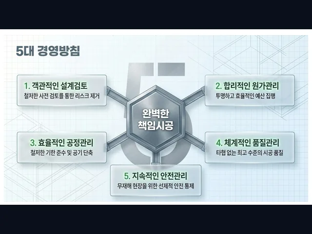 경기광주 초월읍_축사 신축_대형건설시공(2)