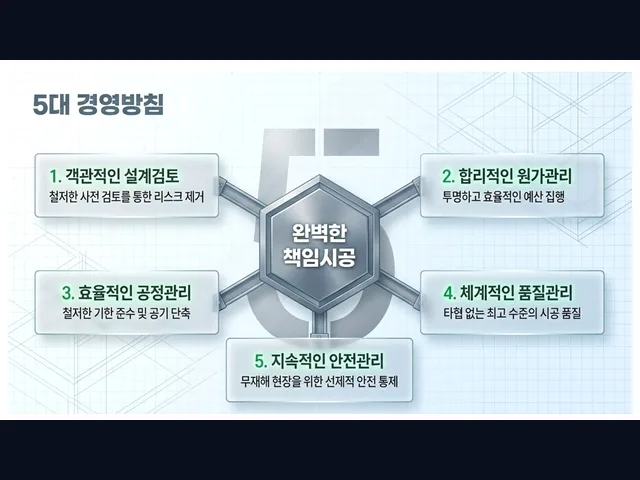 길음구_사옥 건축_대형건설시공(9)