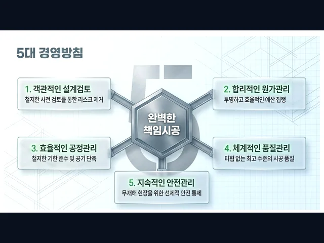 강동 고덕동_상가주택 건축비_대형건설시공(9)