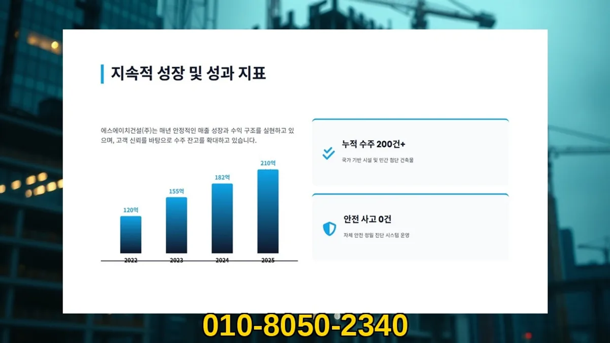 안산 목내동_옥상 방수공사_대형건설시공(1)