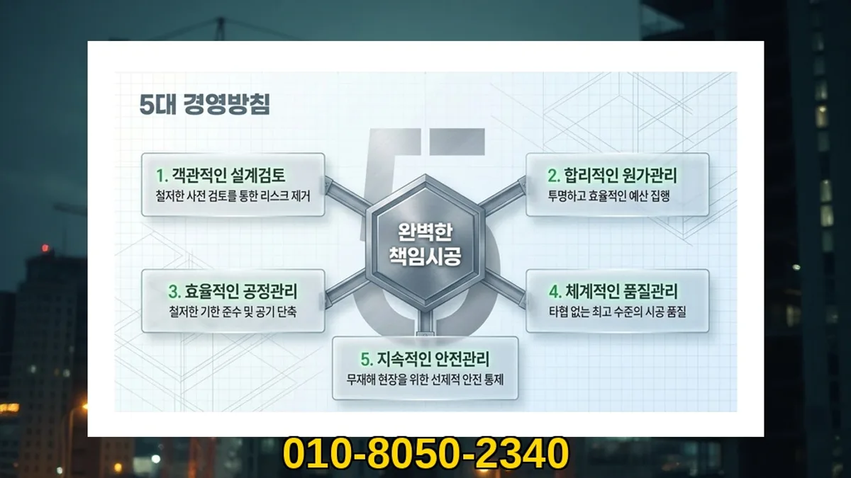 죽전_창고 건축_대형건설시공(1)