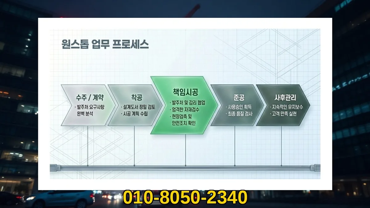 수원 탑동_사옥 건축_대형건설시공(1)