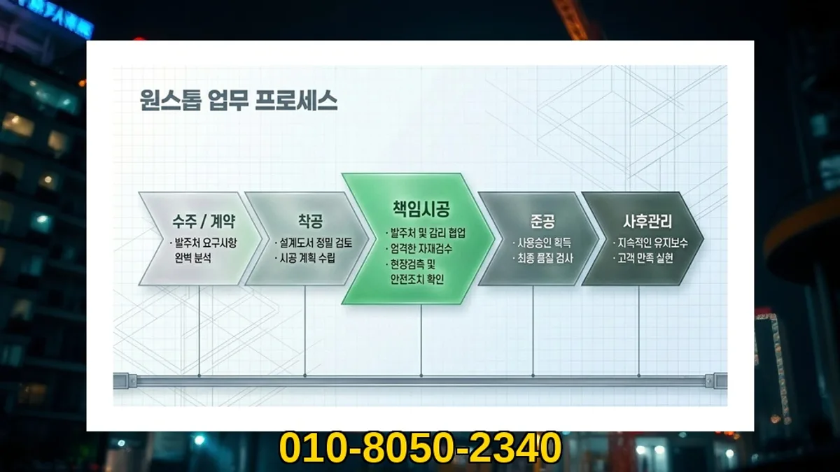 경기 수원_축사 신축_대형건설시공(1)