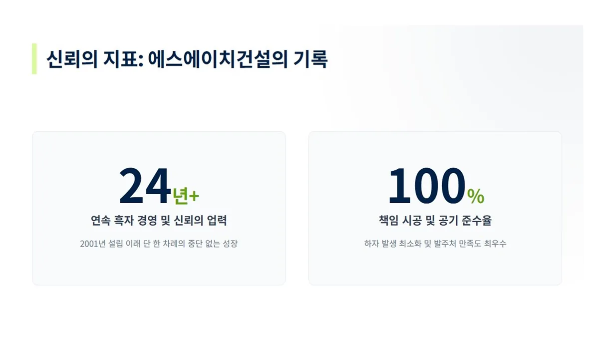 동구_요양원 신축_대형건설시공(1)